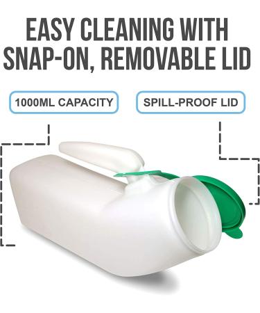 JJ CARE Urinals for Men  Urinal  Urine Bottles for Men  Portable Urinal for Men  Portable Urinal  Male Urinal  Travel Urinals for Men  Urinals for Men Spill Proof - Buy Online on GoSupps.com