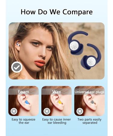 Buy Ear Plugs for Sleeping - Silicone Noise Cancelling 2 Pairs | 33dB Noise Reduction for Sleep & Snoring - International Shipping - Buy Online on GoSupps.com