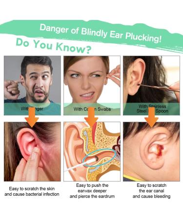 Wireless Otoscope Earwax Removal Kit 1080P FHD WiFi Camera | HealthneSS Ear Wax Removal Tool with 6 LED Lights | Waterproof & Portable Ear Cleaner for Adults, Kids & Pets - 2021 Black - Buy Online on GoSupps.com