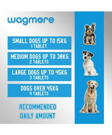 Wagmore Dog Hip & Joint Care Supplements | 120 Tablets with Glucosamine, Chondroitin, Turmeric & Vitamins | Supports Joint Health in Adult/Senior Dogs - Buy Online on GoSupps.com