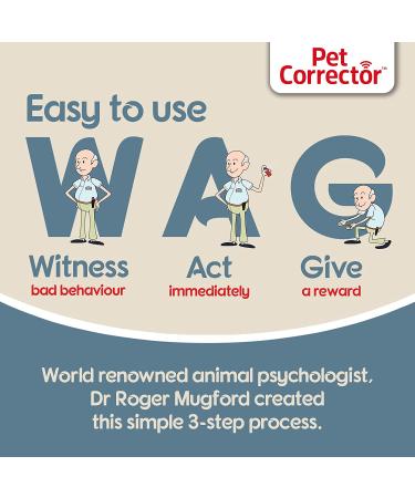 PET CORRECTOR Dog Trainer 200ml - Stop Barking, Jumping, Place Avoidance & More - Safe, Humane & Effective - One Pack - Buy Online on GoSupps.com