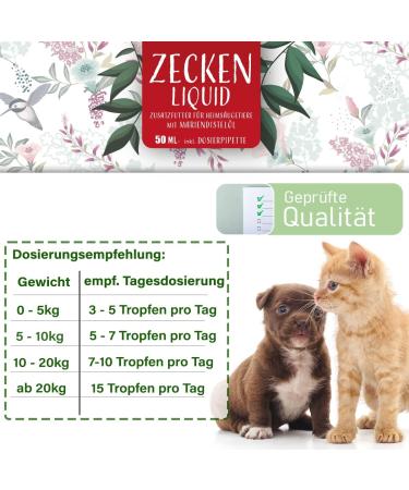 Nature Animal 2x Tick Protection Liquid for Dogs & Cats - Fast-Acting Natural Tick Defense - 2 Pack - Buy Online on GoSupps.com