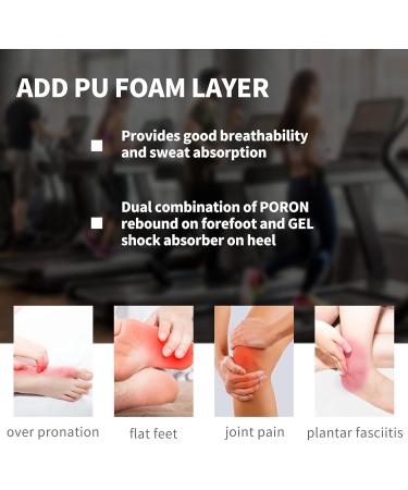 Plantar Fasciitis Arch Support Insoles for Women | Athletic Orthopedic Shoe Inserts | Gel Metatarsalgia Relief for Flat Feet & Overpronation | EU Size 41-43 28cm - Buy Online on GoSupps.com