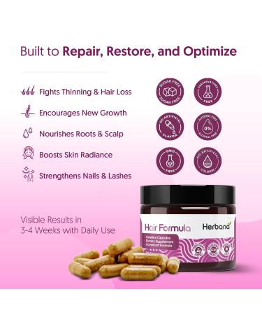 Hair Formula for Men & Women - 23 Active Ingredients for Faster Hair Growth & Thickness with Biotin 6000 mcg - Vitamin and Herbal Advanced Formula (60 Capsules) - Buy Online on GoSupps.com