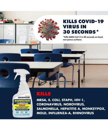 Performacide Disinfectant 32oz Kit - Kills COVID-19 in 30 Sec - No Rinse, No Wipe - Just Add Water - Buy Online on GoSupps.com