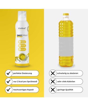 Vitalbodyplus DailySpray 800 Portions | 2 kcal Non-Stick Cooking Spray for Roasting Grilling & Baking | Ideal for Weight Loss | Certified Rapeseed Oil - Buy Online on GoSupps.com