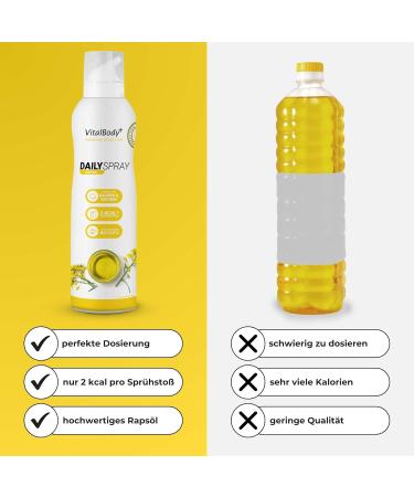 Vitalbodyplus DailySpray 4-Pack | Low-Calorie Non-Stick Cooking Spray for Roasting Grilling & Baking | Ideal for Weight Loss | Certified & Laboratory Tested - Buy Online on GoSupps.com