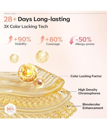 Modelones Gel Nail Polish 6 Colors Jelly Gel Polish White Nude Pink Gel Neutral Nail Art Design Summer Translucent Gel Nail Kits Soak Off LED Nail Lamp Cured Manicure Salon DIY Girls Women Gift White Pink - Buy Online on GoSupps.com