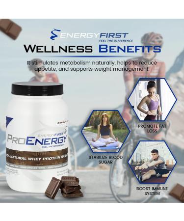 EnergyFirst Grass-Fed Chocolate Whey Protein Isolate (2lb) High-Protein Shake Gluten-Free Non-GMO Ideal for Meal Replacement & Workout Recovery 35 Servings Chocolate 2 Pound (Pack of 1) - Buy Online on GoSupps.com