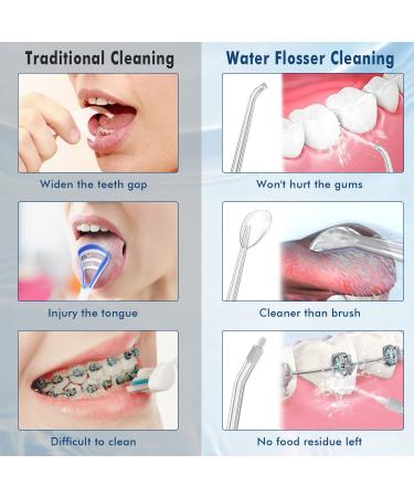 Portable Cordless Water Flosser by Megainvo - 4 Modes, Rechargeable & Waterproof Dental Oral Irrigator for Home & Travel - Blue - Buy Online on GoSupps.com
