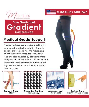 Medicella Premier Closed Toe Thigh High Compression Stockings for Women | 8-15 mmHg Medical Quality Made in USA | Sheer Mild Pressure Support for Circulation & Travel | Small Size Black - Buy Online on GoSupps.com