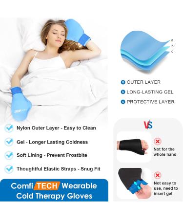 ComfiTECH Chemo Gloves & Socks - Cold Therapy Pack for Neuropathy Relief - Chemotherapy Care Kit for Men and Women - Ideal for Plantar Fasciitis and Carpal Tunnel - Size Medium - Buy Online on GoSupps.com
