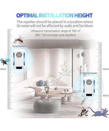 Ultrasound Pest Control - 4-Pack Insect Repeller for Mosquitoes Mice Ants Flies Spiders & Roaches | Effective Electronic Pest Deterrent - Buy Online on GoSupps.com