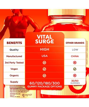 (3 Pack) Vital Surge Gummies Official Vital Surge Maximum Strength 1000MG Advanced Supplement Gummys VitalSurge Mens Detox Supplement Vitasurge Gomitas Chews with Natural Ingredients (180 Gummies) - Buy Online on GoSupps.com