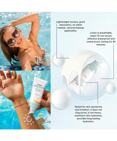 Centella Sunscreen SPF 50+ PA++++, 50ml Korean Sun Screen With Niacinamide For Face & Body, Gentle Water - Fit Sun Serum For Oily & Dry Skin, Long Lasting Moisturizing, No White Cast, Travel Size Blue - 1PCS - Buy Online on GoSupps.com