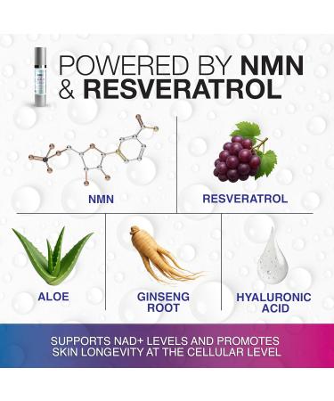 Vitology NMN + Resveratrol Face Serum Cellular Renewal & Anti-Aging Formula with Hyaluronic Acid Aloe & Ginseng Boost NAD Hydrate Firm & Revitalize Skin for Youthful Radiance 1.7 fl oz - Buy Online on GoSupps.com