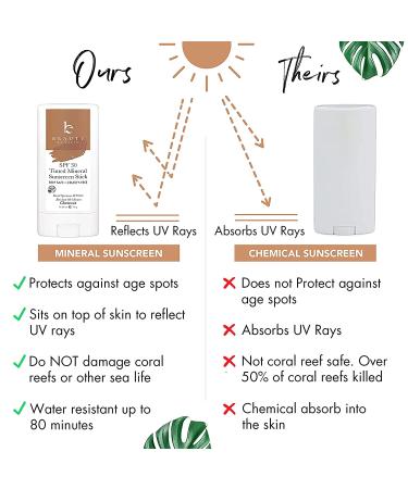 SPF 30 Tinted Mineral Face Sunscreen Stick for Sensitive Skin - Chestnut Shade - Buy Online on GoSupps.com
