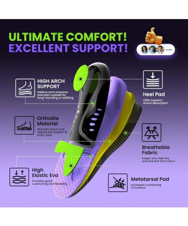 Work Boot Insoles for All-Day Comfort | Welnove Orthotic Inserts for Plantar Fasciitis & Flat Feet - Heavy Duty High Arch Support for Men & Women (Sizes M 9-11.5 / M 7.5-10 - Buy Online on GoSupps.com