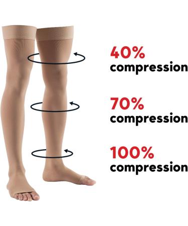 Buy Lauma Medical XXL Toe-Open Compression Stockings 23-32 mmHg | Relief for Varicose Veins Swelling and Pain | Long Beige Socks - Buy Online on GoSupps.com