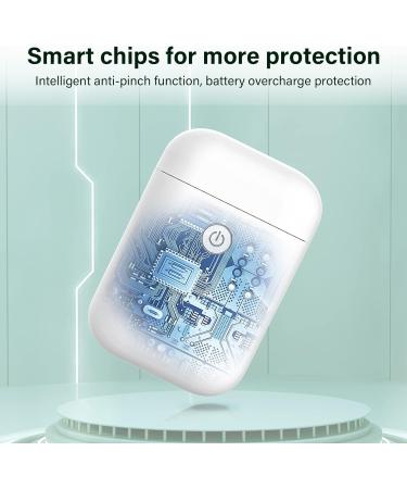 IPX5 Waterproof Electric Shaver for Women - Mini Epilator for Legs Arms & Intimate Areas - Buy Online on GoSupps.com