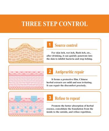 Yanolam Youth Bee Venom Psoriasis Treatment Cream - Soothing & Moisturizing Professional Care from New Zealand (1) - Buy Online on GoSupps.com