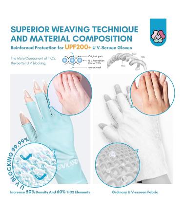 Saviland UV Gloves for Gel Nails - UPF200+ UV Nail Gloves with UV Tape, Finger Gloves for Nail Light Curing and Skin Care - Blue (Gift for Women) - Buy Online on GoSupps.com