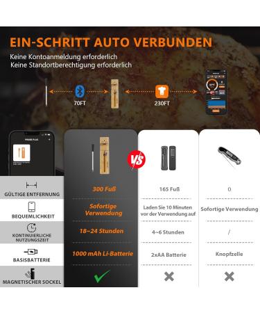 Airmsen Wireless Meat Thermometer - 110m Bluetooth Digital BBQ Grill Thermometer with IPX7 | Perfect Oven & Kitchen Cooking App for Meat Lovers - Buy Online on GoSupps.com