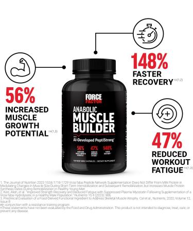 Buy FORCE FACTOR Anabolic Muscle Builder - Top Muscle Support Supplement for Men | Boost Strength Recovery & Reduce Fatigue - 150 Capsules - Buy Online on GoSupps.com
