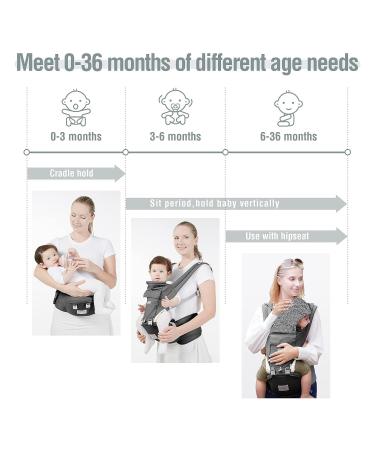 YIYUNBEBE Baby Carrier Newborns to Toddler 7-45 lbs All Seasons Foldable Baby Carriers Front and Back with Hip Seat Lumbar Support for Outdoor Hiking(Dark Grey) - Buy Online on GoSupps.com