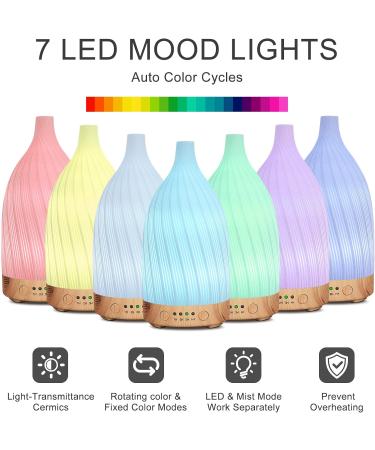 Buy GUKKK White Ceramic Aroma Diffuser for Essential Oils - Adjustable Fog 7 Colors LED Timer - Perfect for Bedrooms Yoga & Office (100ml) - Buy Online on GoSupps.com