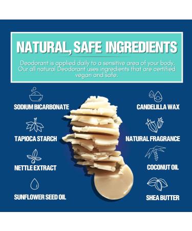 PAPR - Nature Powered Clinically Proven All Natural Deodorant in Zero Waste Paper Packaging (The Deep) - Buy Online on GoSupps.com