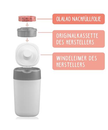 Olalao 4-Pack Refill Film for Diaper Pail | Compatible with Tommee Tippee Twist & Click Spross Littycat | International Shipping - Buy Online on GoSupps.com