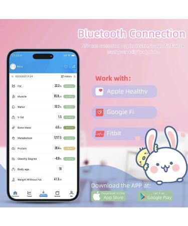 UCthat Digital Smart BMI Scale - Bluetooth Body Weight Bathroom Scale with iOS & Android App - Wireless Body Composition Monitor for Health Tracking (Pink) - Buy Online on GoSupps.com
