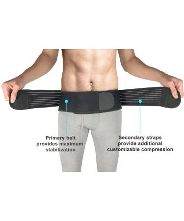 Adjustable Compression Hip Support Belt | SI Joint & Sciatica Relief for Men and Women | Breathable & Durable - Buy Online on GoSupps.com