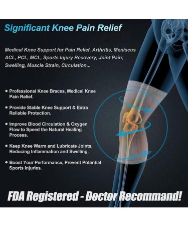 NEENCA Knee Brace Support for Men Women - Patella Gel Pads, Side Stabilizers - Medical Grade for Running, Meniscus Tear, ACL - Pain Relief - S Pink Grey - Buy Online on GoSupps.com