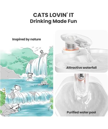CAT CARE 84oz/2.5L Ultra Quiet Pet Water Fountain with Ultra-Filtration Tech - Blue - Buy Online on GoSupps.com