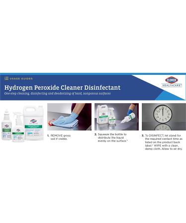 Clorox Healthcare Hydrogen Peroxide Cleaner Disinfectant Refill - 128 oz - Buy Online on GoSupps.com