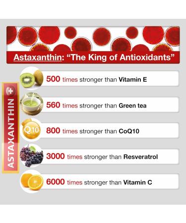 Astaxanthin Plus 4mg Softgels - 180 Capsules | Natural Antioxidant with Lutein Omega 369 & Beta-Carotene | Gluten-Free & Non-GMO | Astapure Quality - Buy Online on GoSupps.com