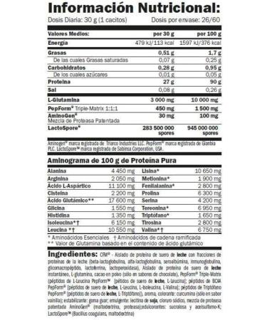 Amix Pro IsoHD 90 CFM 18 kg vanille - Buy Online on GoSupps.com