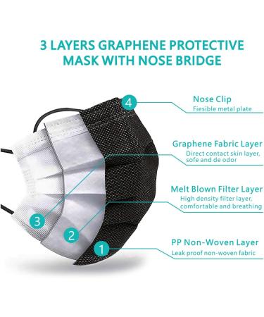 SuperHC 50 Pcs Graphene Protective Masks - Black Disposable Face Mask - Buy Online on GoSupps.com