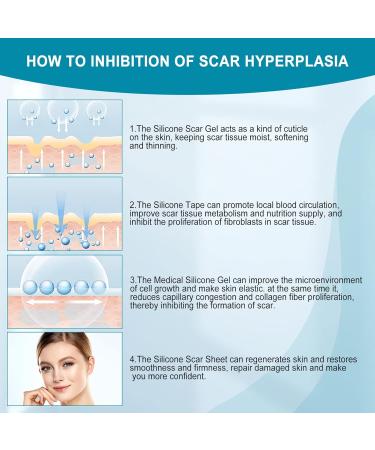 Henda Silicone Scar Sheets 1.6x120 Tape Roll - Professional Removal for C-Section, Burn, Acne, Keloid - Reusable & Softens Scars - Buy Online on GoSupps.com