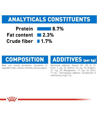 Royal Canin Light Weight Care Wet Adult Dog Food 85g (Pack of 12) Meat 85 g (Pack of 12) - Buy Online on GoSupps.com