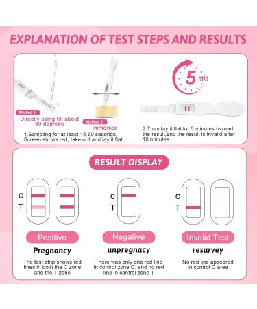 Pack of 5 Pregnancy Tests Quick 3-Minute Detection Individually Sealed Pink Reliable & Discreet Shipping Worldwide - Buy Online on GoSupps.com