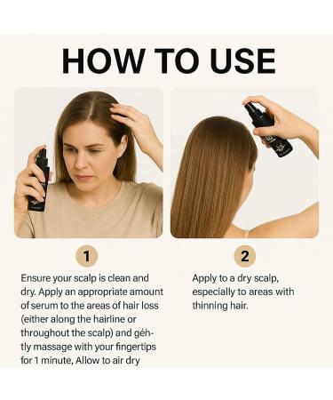 Hair Growth Spray50 Milliliters Hair Conditioner NonGreasy Hair Growth Spray For Women Suitable for men and women with thinning scalp and root care - Buy Online on GoSupps.com
