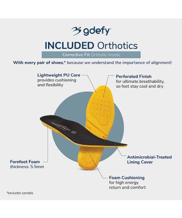 Gravity Defyer Men's Pain Relief Shoes - Arch Support for Plantar Fasciitis, Foot & Knee Pain - Wide Orthopedic Heel Pain Relief - Free Orthotic Included (10.5, Grey/Blue/Green) - Buy Online on GoSupps.com