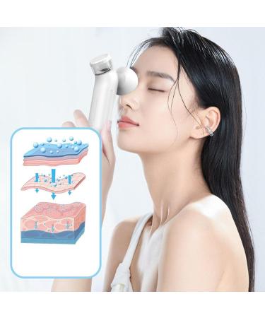LIULIQ 2 Pieces Nano Eye Steamer Eye Moisturizing and Soothing Atomizers with 3 Temperature Settings and a Constant Temperature of 3842 C 360 Humidification and Cleansing - Buy Online on GoSupps.com