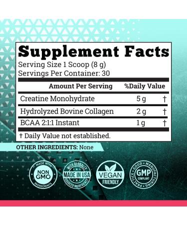 5g Creatine Monohydrate Powder for Women - Boost Booty Gains Collagen + BCAA 2:1:1 Lean Muscle Support Natural & Micronized - 240g Made in USA - Buy Online on GoSupps.com