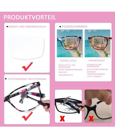 Buy Cojwis 5 Pack Women s Reading Glasses - Blue Light Filter Ultralight Spring Hinges - Stylish Patterns 1.75x Magnification - International Shipping Available - Buy Online on GoSupps.com