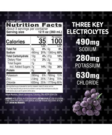 Pedialyte AdvancedCare Plus 1L Electrolyte Drink with 33% More Electrolytes & PreActiv Prebiotics - Iced Grape - Buy Online on GoSupps.com