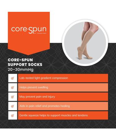 Knee High Compression Stockings 30-40 mmHg XXL Black | Core Spun | International Shipping Available - Buy Online on GoSupps.com